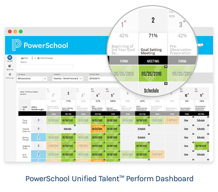 The Formula for K12 Student Success Part 2 of Blog Series Teacher