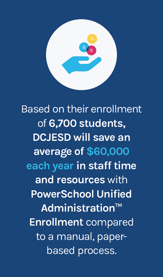 Historic Dry Creek Joint Elementary School District Enjoys Modern SIS and Enrollment Solutions