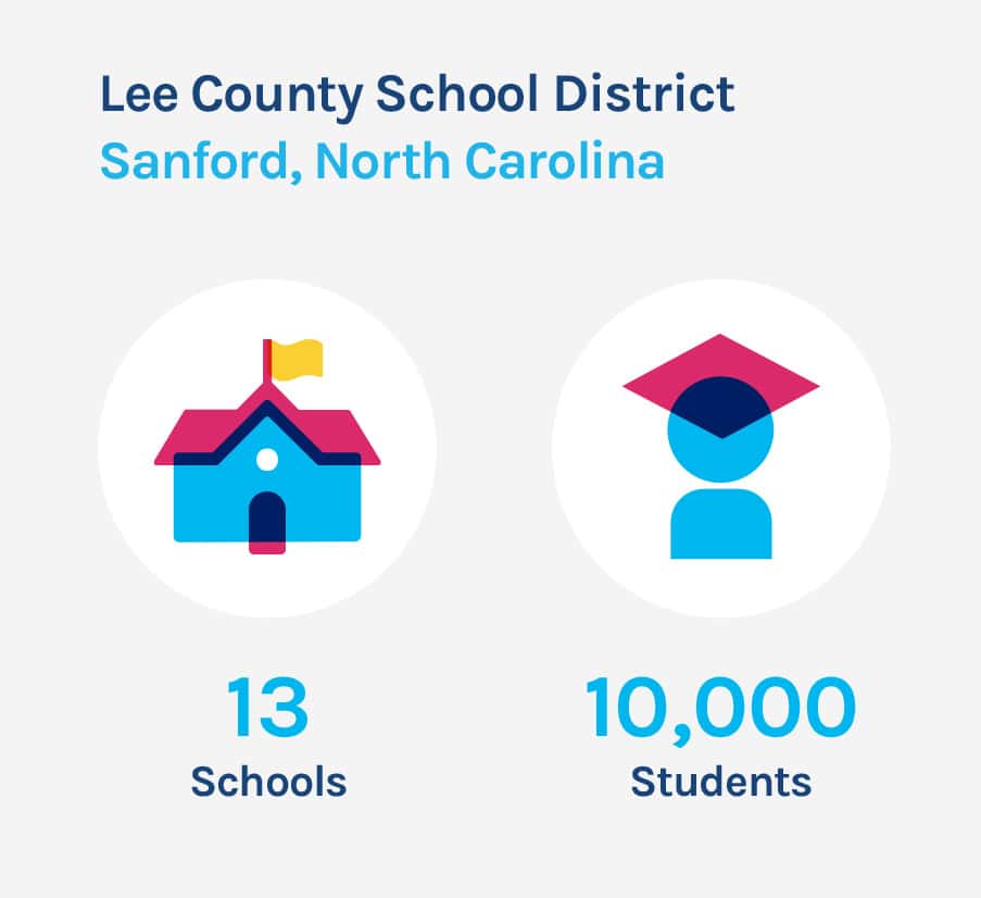 Lee County Working Together to Manage Student Safety with PowerSchool