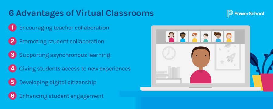 video conferencing in the classroom benefits