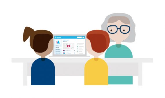 The TPACK Framework Explained (With Classroom Examples) | PowerSchool