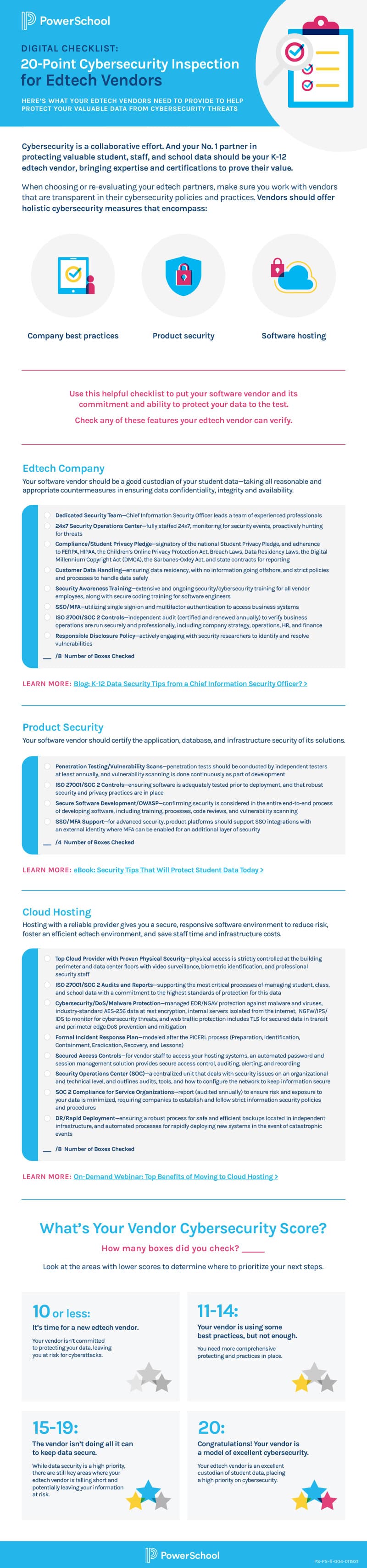 20-Point Cybersecurity Inspection for Edtech Vendors | PowerSchool