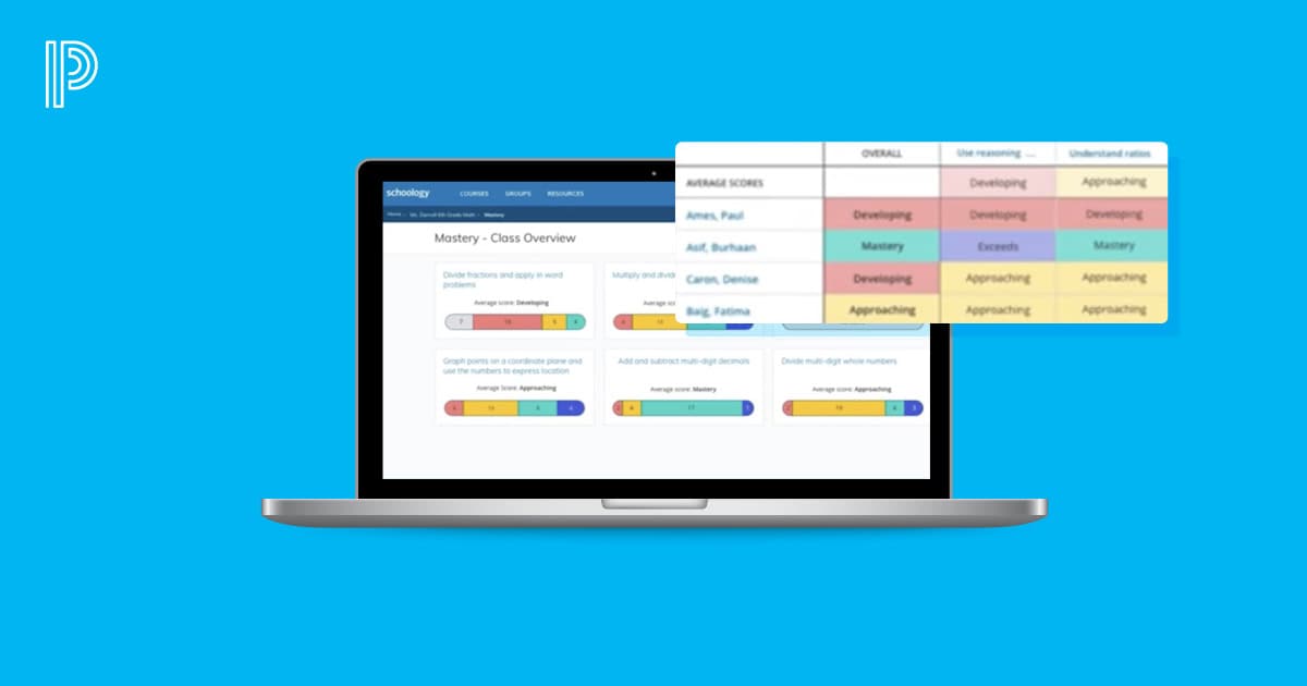 How to Do StandardsBased Grading in Schoology PowerSchool