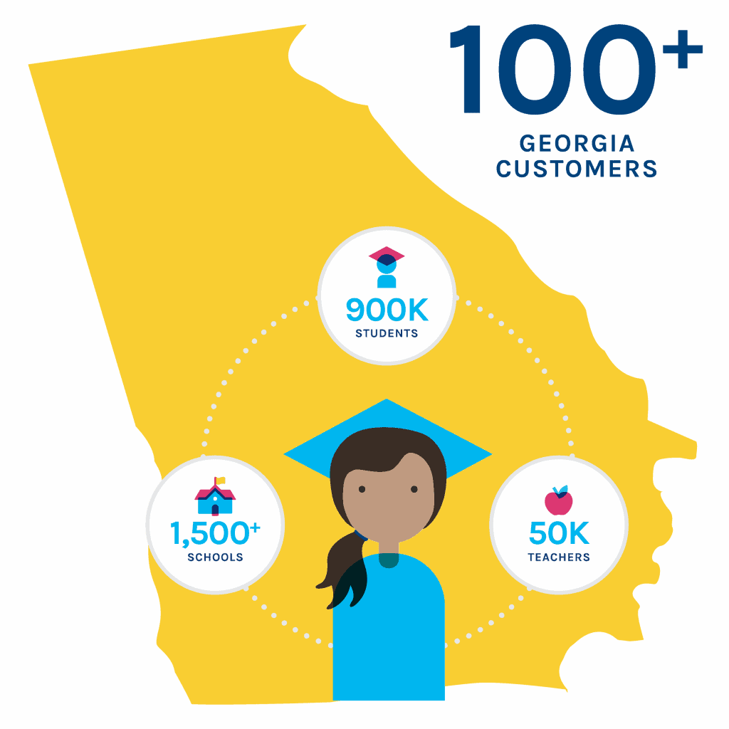 Software for K12 Schools & Districts PowerSchool