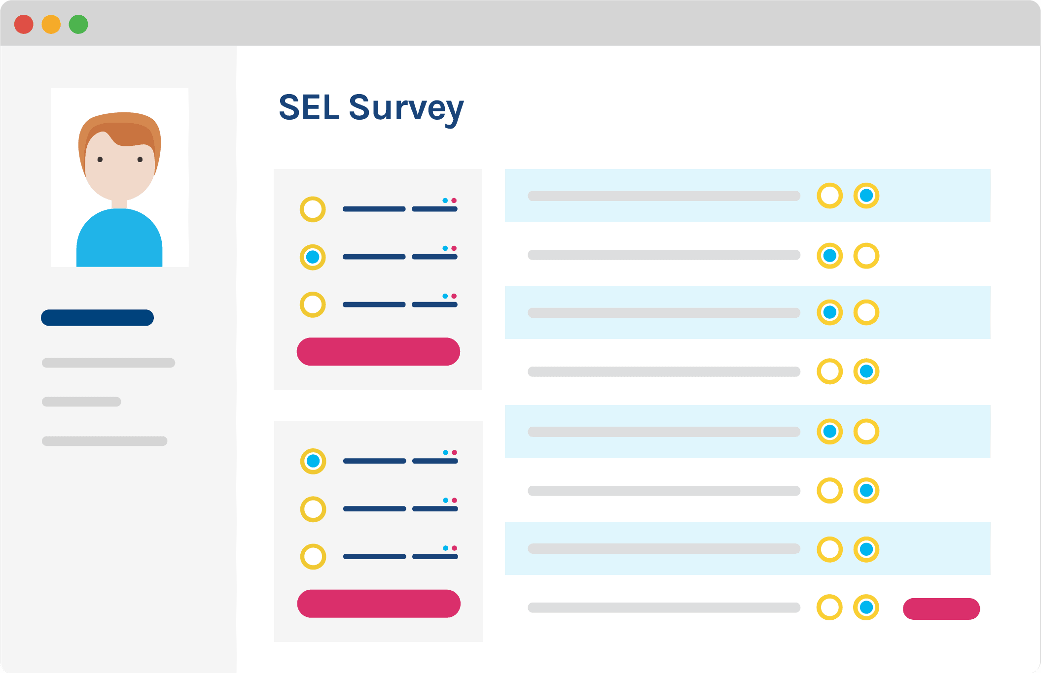How Performance Matters is Confronting the Impact of COVID19 PowerSchool