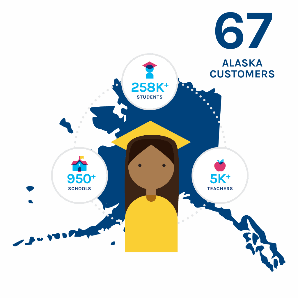 K12 Software for Alaska Schools & Districts PowerSchool