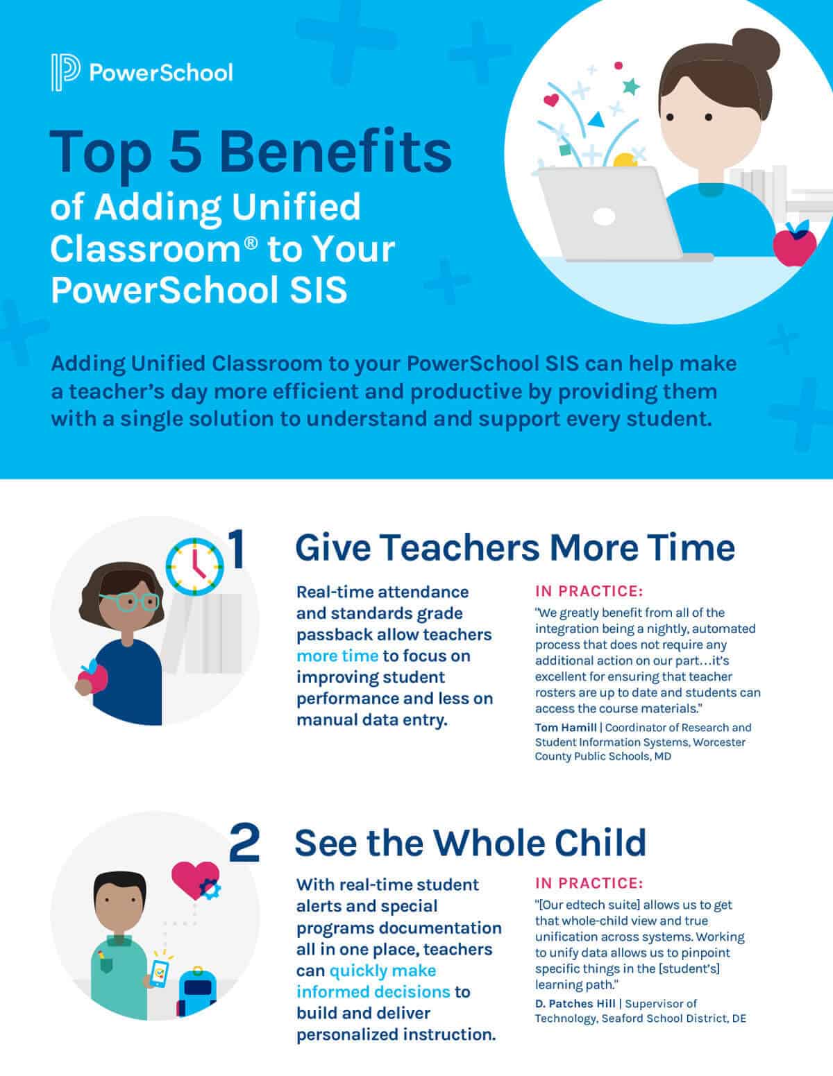 Simplify Teaching and Learning by Adding Unified Classroom® 2022 to