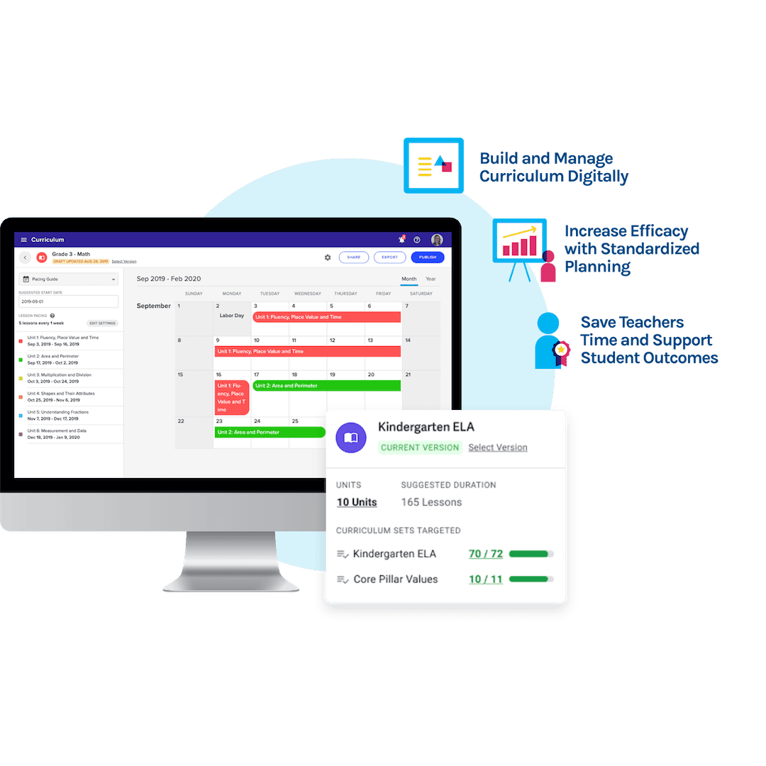 Unified Classroom® Curriculum and Instruction PowerSchool