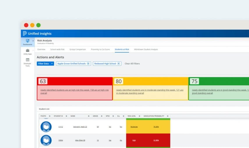 PowerSchool Risk Analysis PowerSchool