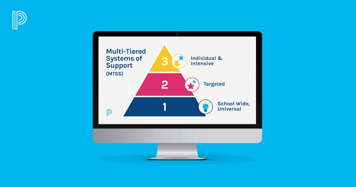 Data Driven Mtss Best Practices And Strategies For Implementation Data Driven Mtss Best Practices And Strategies For Implementation