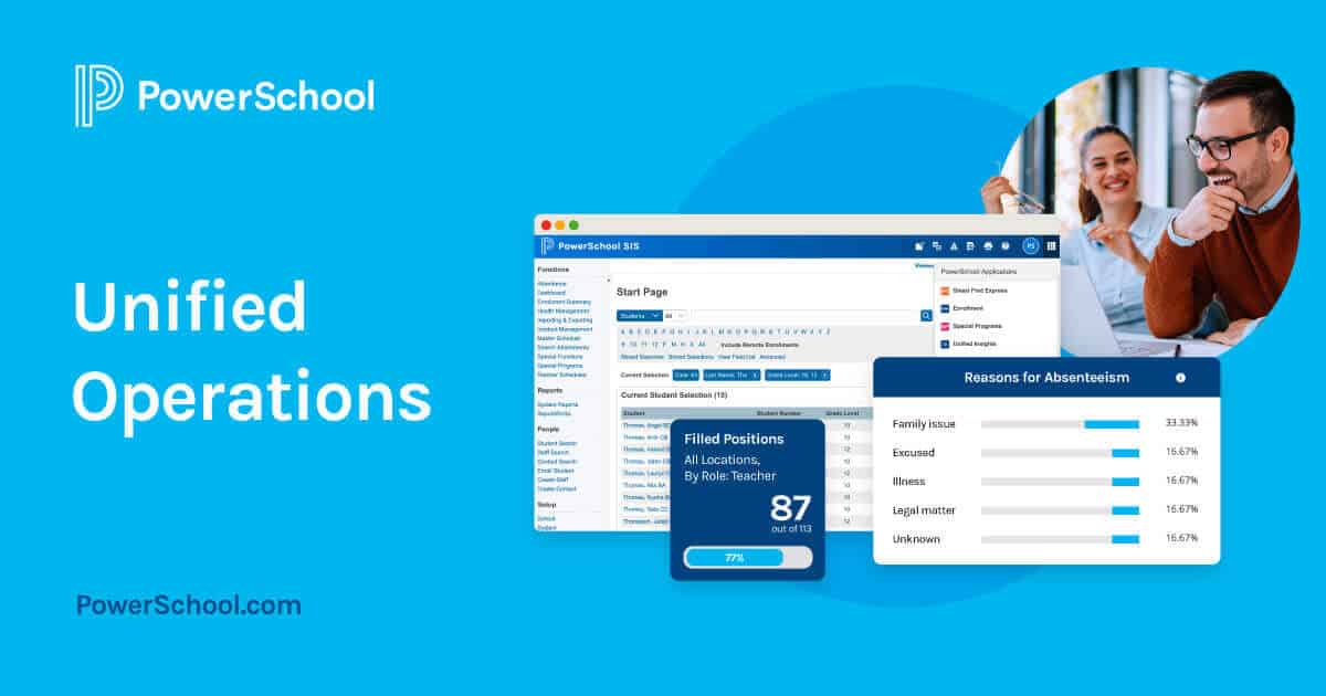 PowerSchool's Operations Products PowerSchool