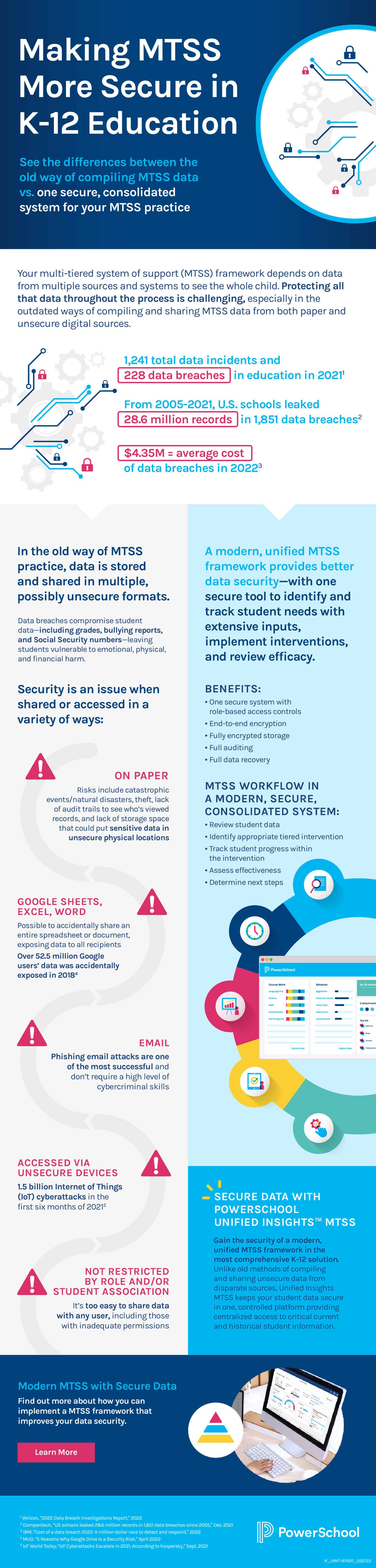 Powerschool Henrico: Is It Really Secure? - 41a6ku8