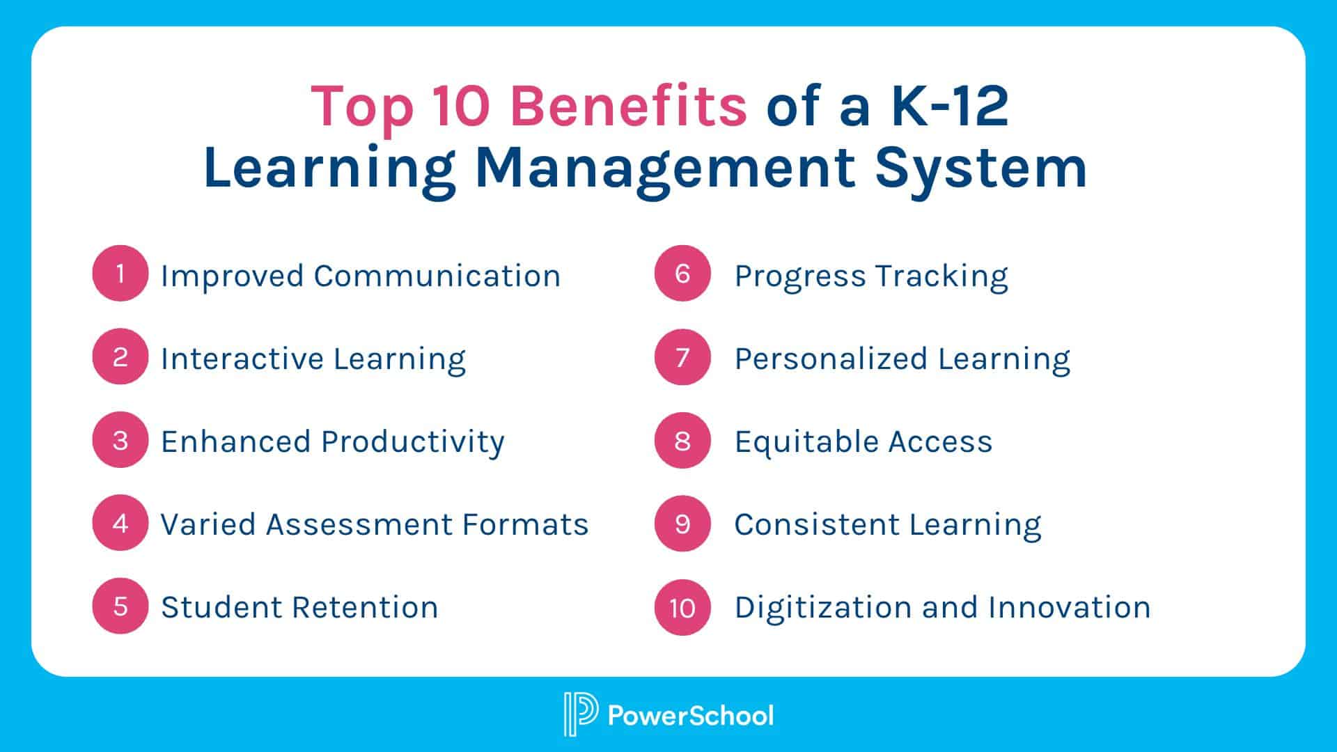 New to online learning? Here's how to get the Most from Your LMS