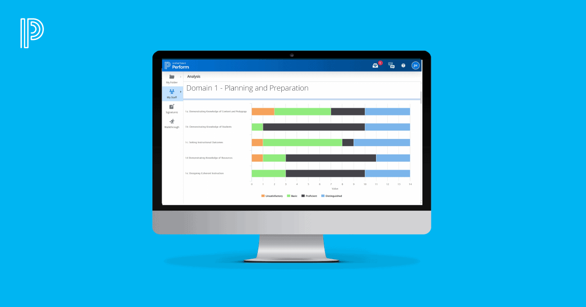 Transformative Professional Learning Best Practices Utilizing