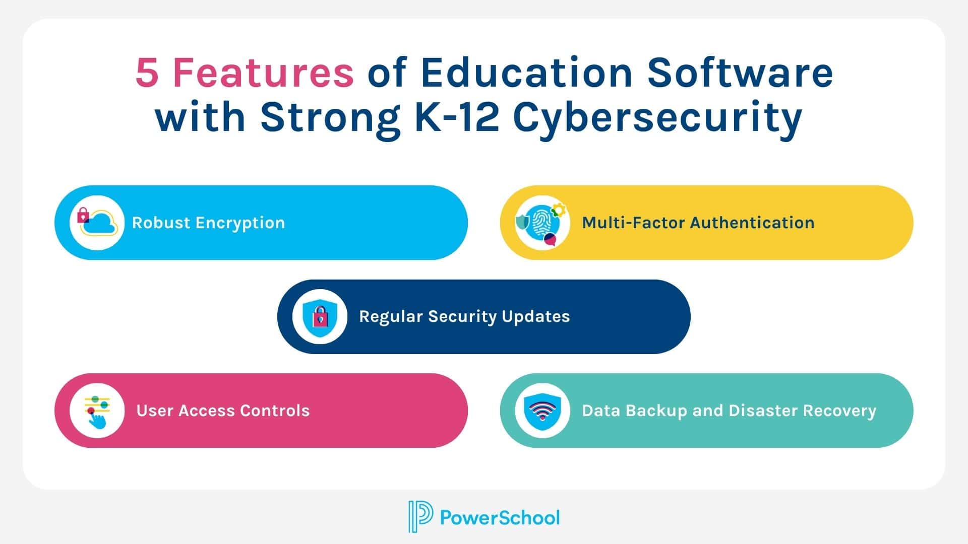 NEW RELEASE]: Unleash the Power of Cybersecurity Education with