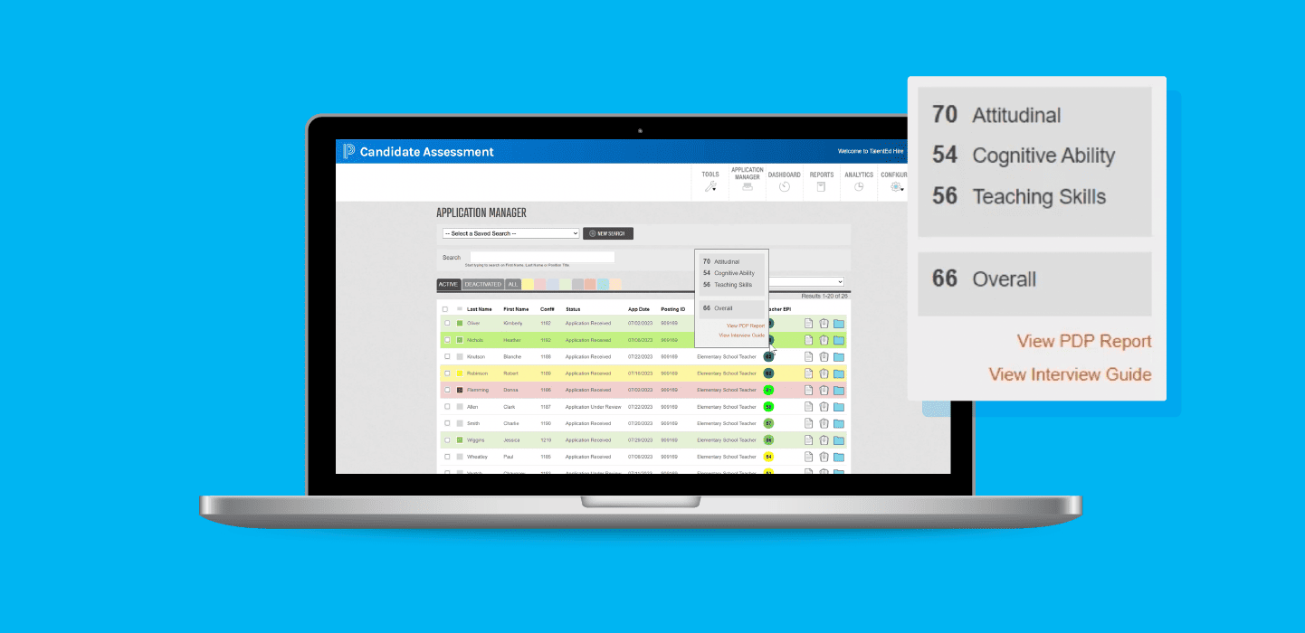 Candidate Assessment Watch A Demo! PowerSchool
