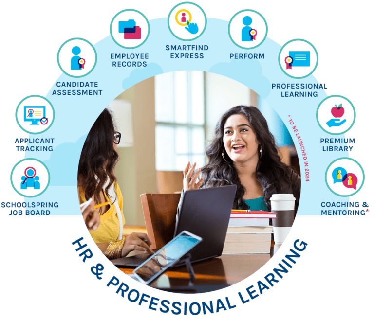 PowerSchool Educator Effectiveness Cloud PowerSchool