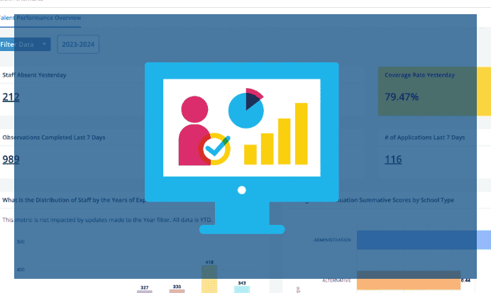 Effective uses for K-12 data