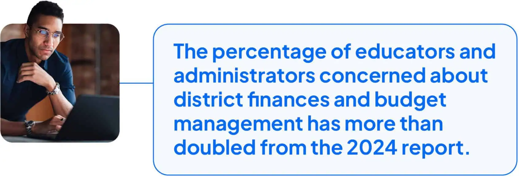 The percentage of educators and administrators concerned about district finances and budget management has more than doubled from the 2024 report.
