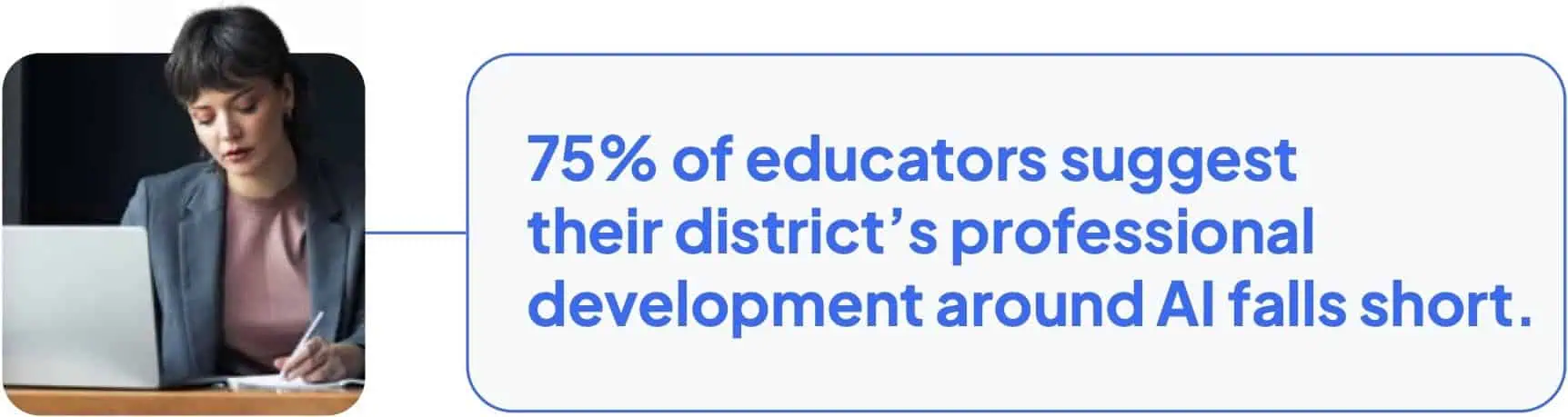 75% of educators say their district’s professional development around AI falls short.