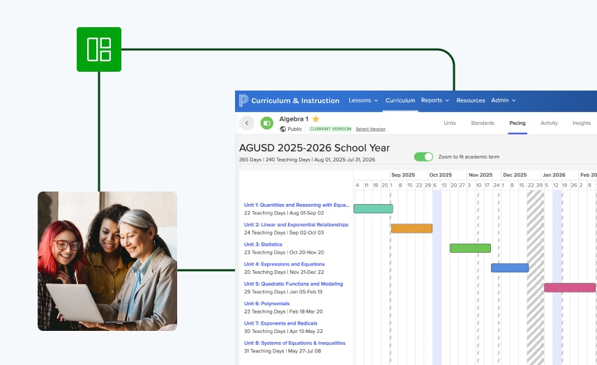 Centralize Curriculum Resources