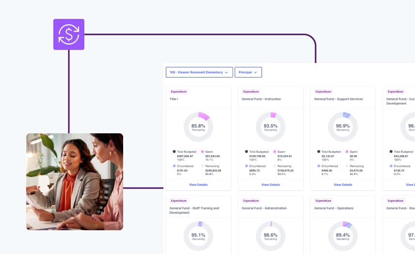 User-Friendly Budget Management