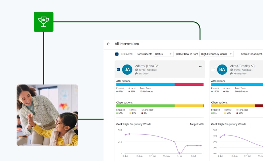 Keep Personalized Goal Progress