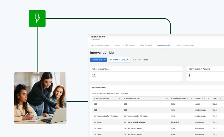 Implement Scalable Interventions