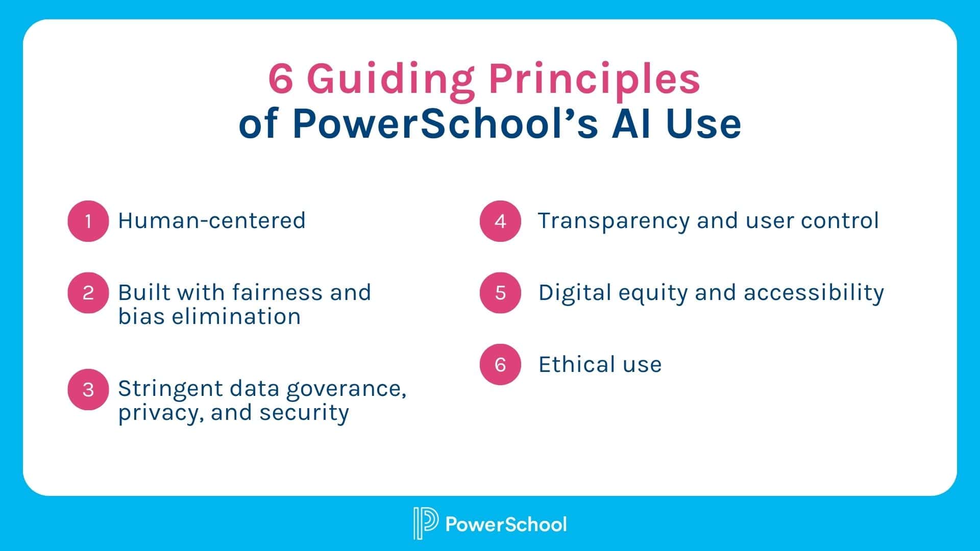 The Ultimate Guide to AI in Education: Benefits, Challenges, & Real ...